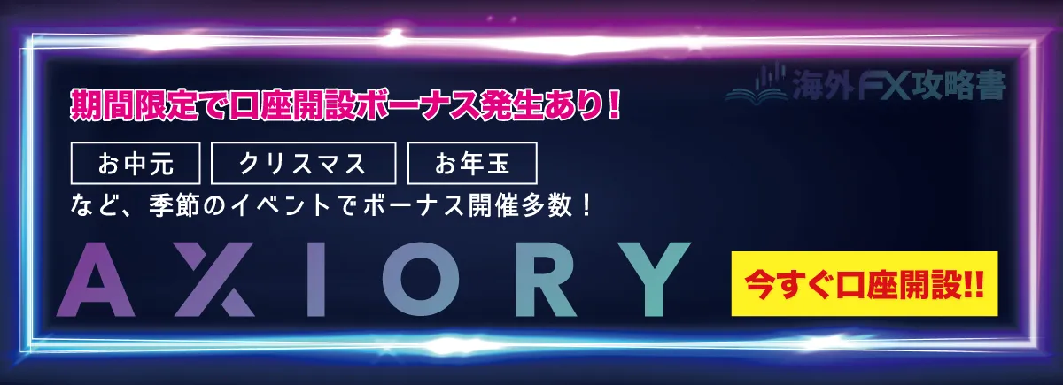 海外FX AXIORYの口座開設はこちらバナー