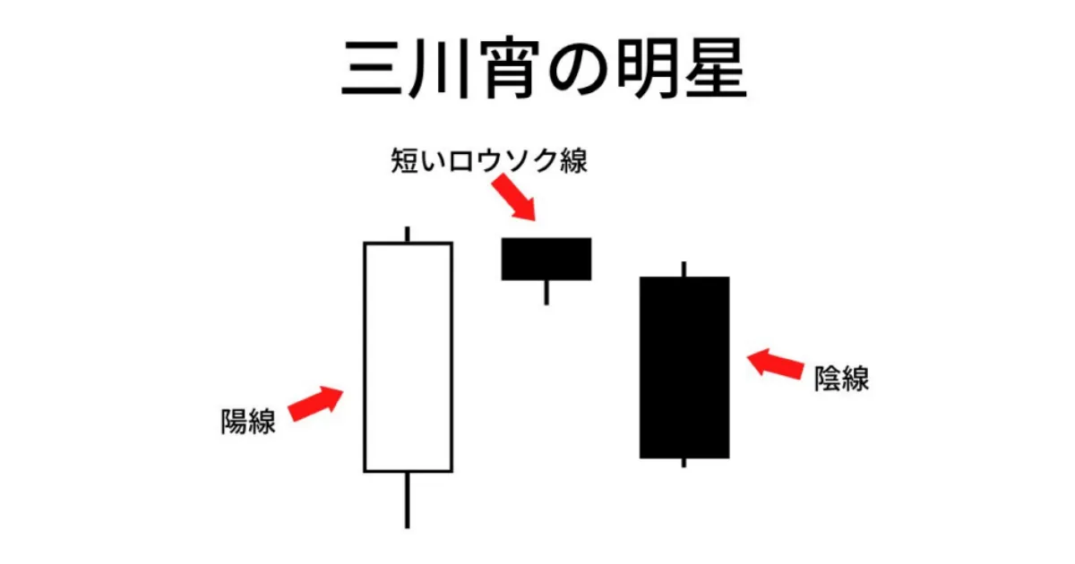 三川宵の明星の例