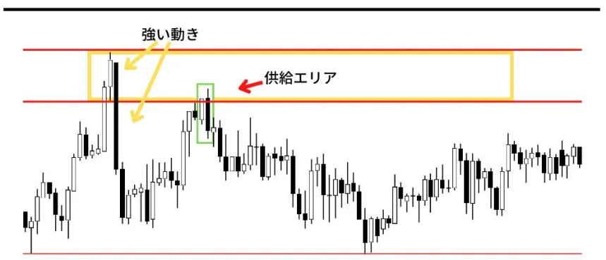 別の例