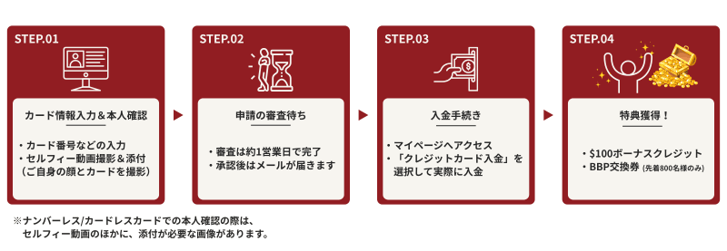 BigBoss $100分のボーナスクレジットプレゼント!